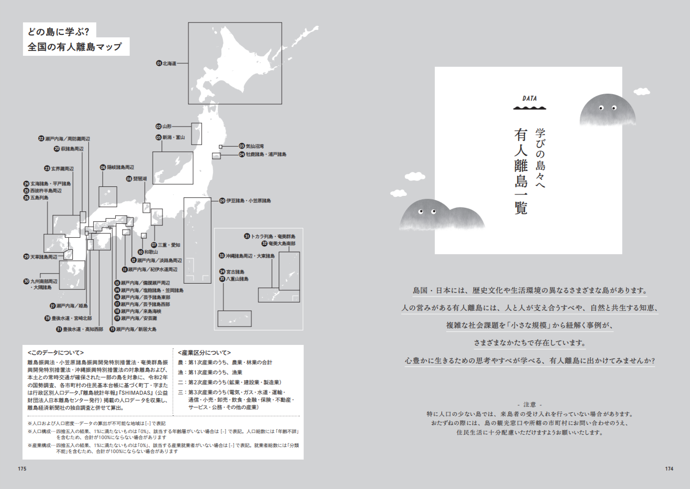 『世界がかわるシマ思考 ~離島に学ぶ、生きるすべ』