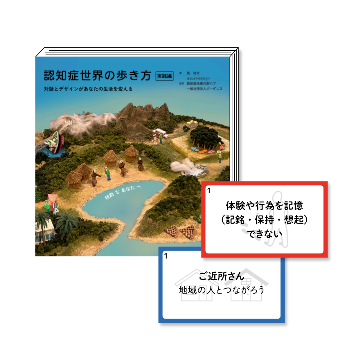 A copy of the Certified Facilitator (Travel Guide) Training Course for Traveling in a Dementia World