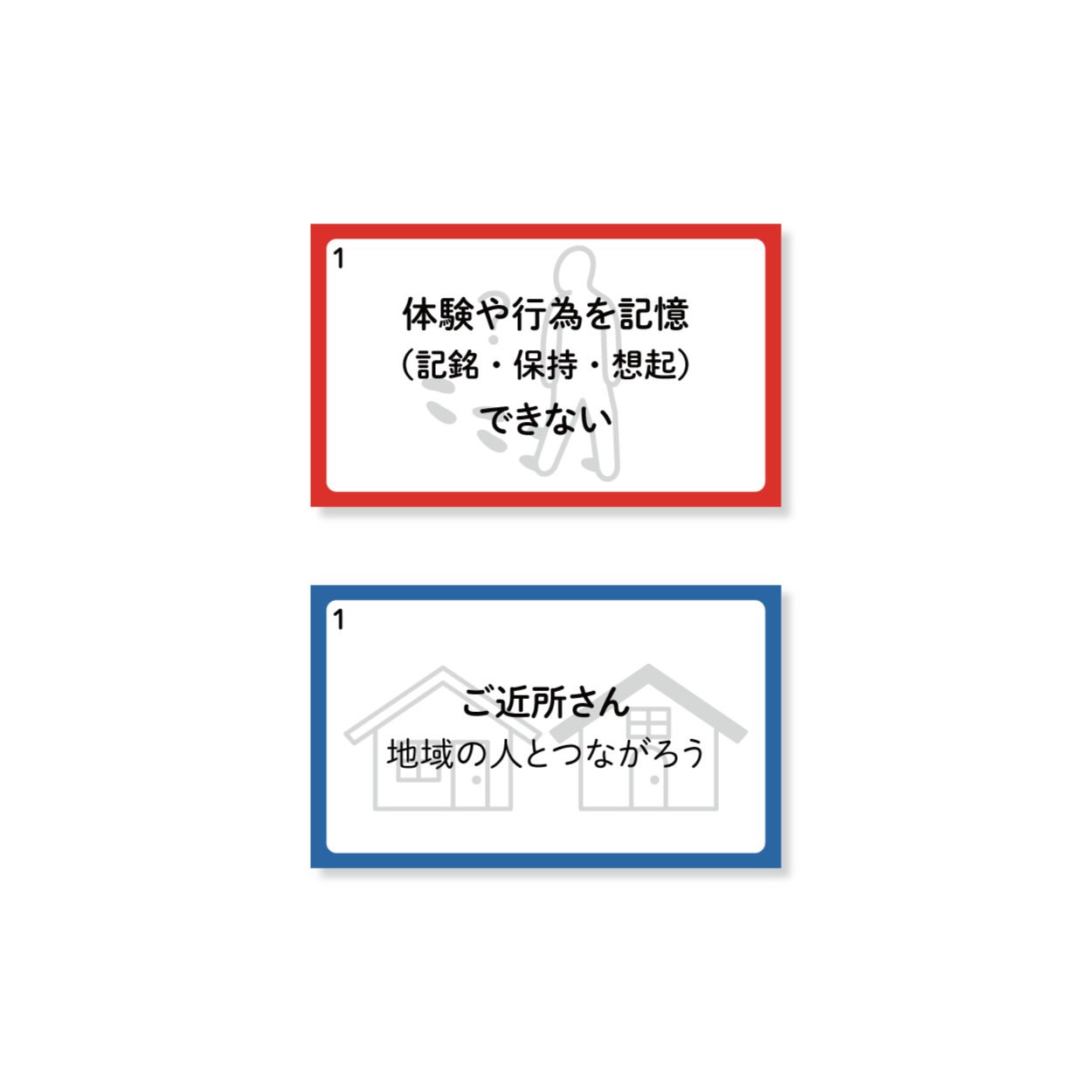 【デザイン改訂版2025】認知症世界の歩き方 ダイアログ&デザイン カードキット